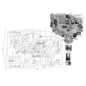 Гидравлическая система шланги B300RI LPG | Поломоечная машина B 300 R I (1.480-235.2) Karcher