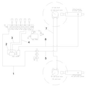 Гидравлическая система шланги B300RI LPG | Поломоечная машина B 300 R I (1.480-235.2) Karcher