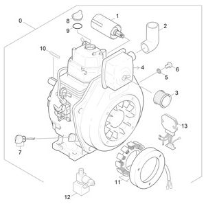Мотор детали | Подметальная машина с сиденьем для водителя KMR 1250 D KAT (1.091-135.0) Karcher