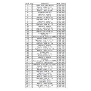 Унифицированный узел привода гидравличес | Коммунальная машина MIC 50 (1.442-220.2) Karcher