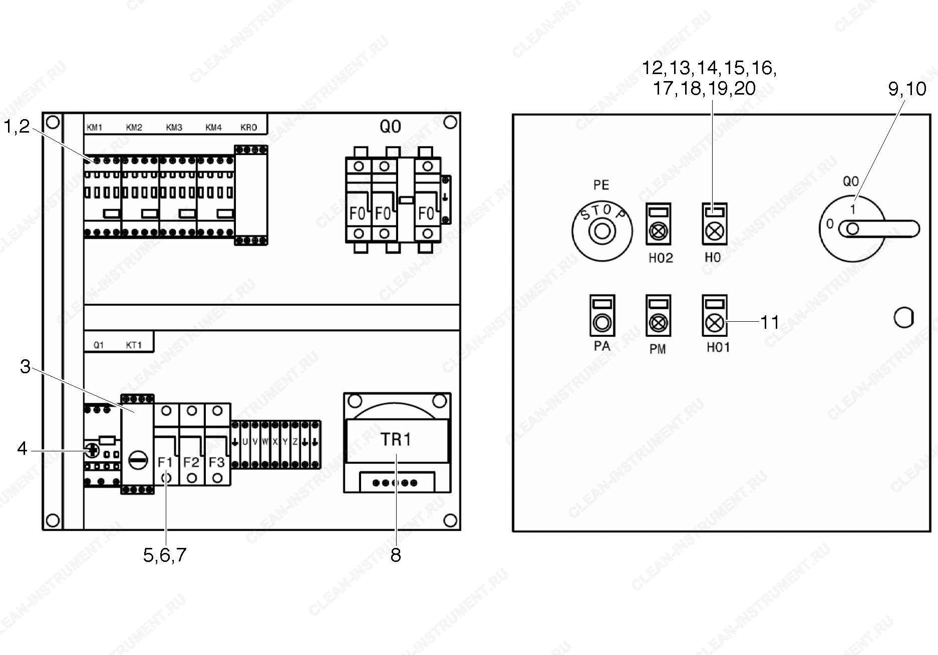 Распределительная коробка | Взрывобезопасный пылесос IV 100/75 M B1 (Z22) (1.573-851.0) Karcher - цена в Москве, купить оригинальные запчасти Керхер в интернет-магазине «Премиум инструмент»