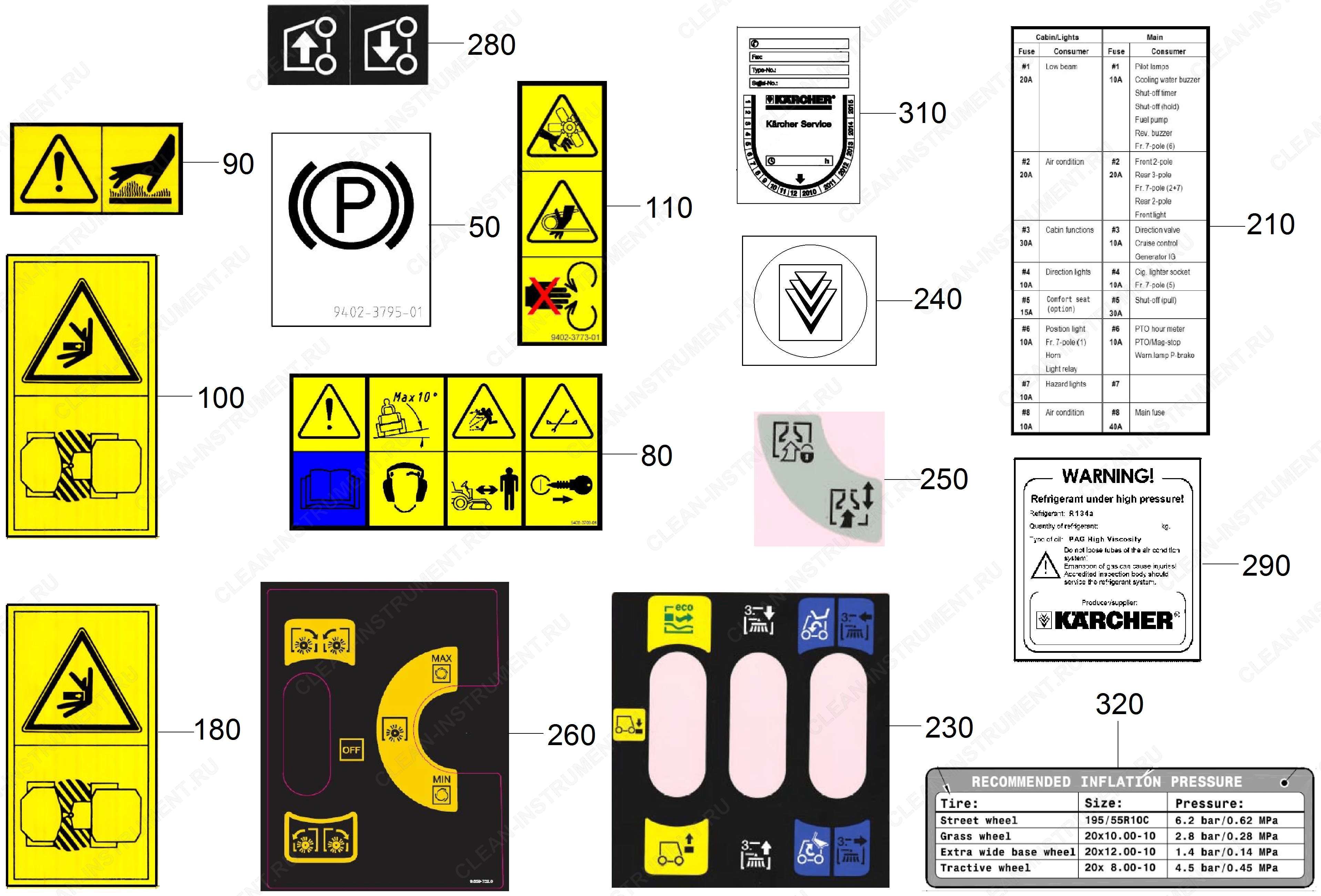 Assembly group labels (9.656-458.0) | Коммунальная машина MIC 26 C (1.442-212.2) Karcher - цена в Москве, купить оригинальные запчасти Керхер в интернет-магазине «Премиум инструмент»